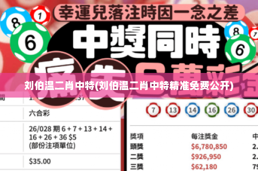 刘伯温二肖中特(刘伯温二肖中特精准免费公开) 刘伯温二肖中特(刘伯温二肖中特精准免费公开)